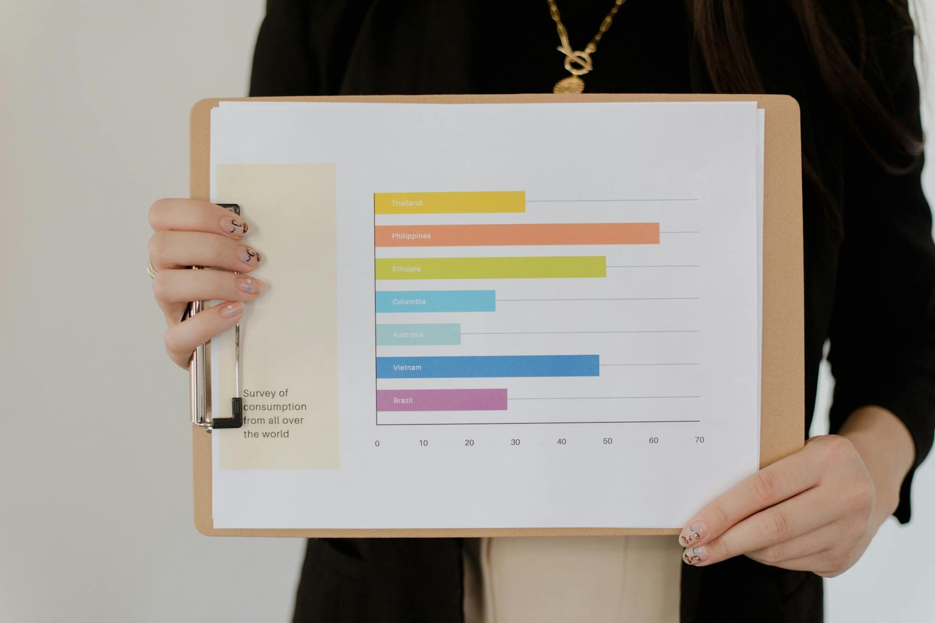 Sermo's content slate signals where physician-survey demand is heading